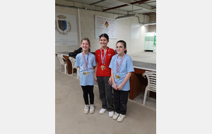 résultats clubs 10M