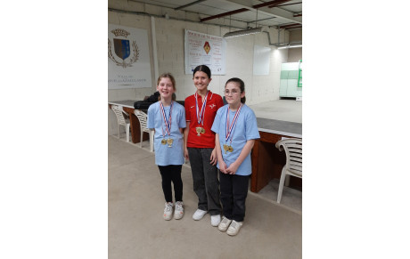 résultats clubs 10M